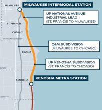Map of the proposed MARK commuter line. 
